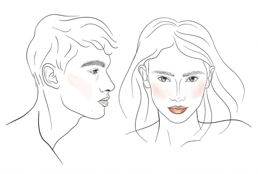 Cirugía Cosmética - Cosmetic Surgery